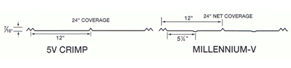 specs, 5v
