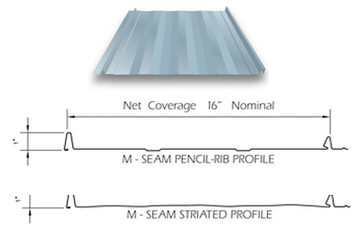 specs, M-seam